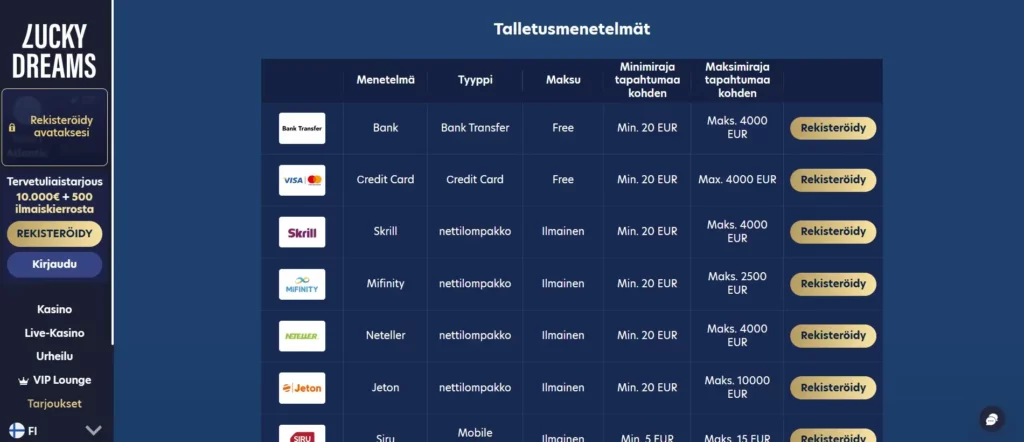Talletukset suomalaisille pelaajille