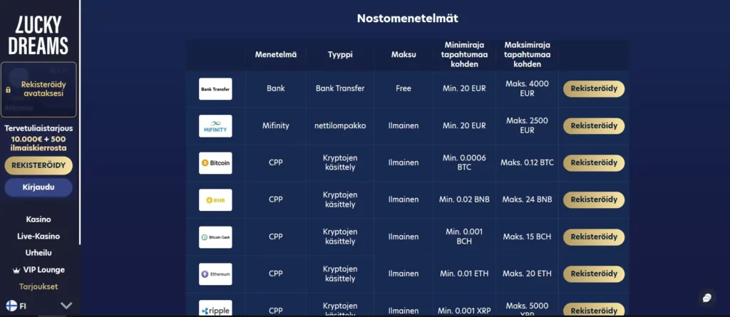 Nopeat kotiutukset